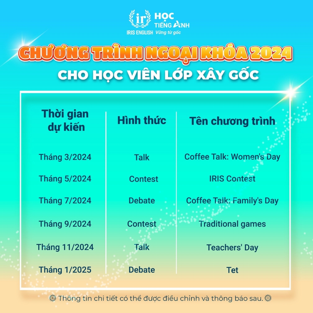 thoi gian du kien chuong trinh ngoai khoa nguoi lon nam 2024