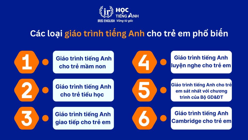 cac-loai-giao-trinh-tieng-anh-cho-tre-em-pho-bien