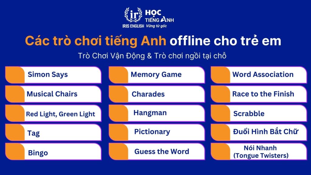 Các trò chơi bằng tiếng Anh cho trẻ em chơi trực tiếp tại chỗ