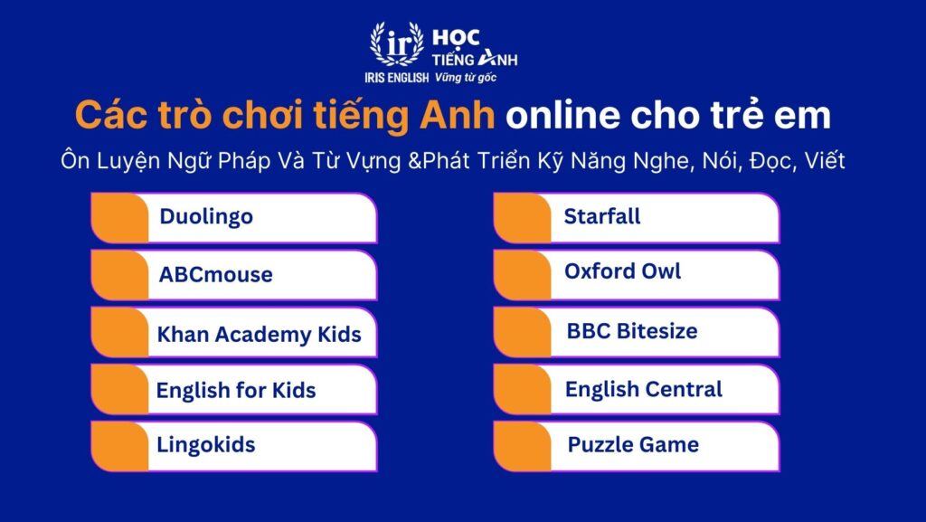 cac-tro-choi-tieng-anh-cho-tre-em-hinh-thuc-online