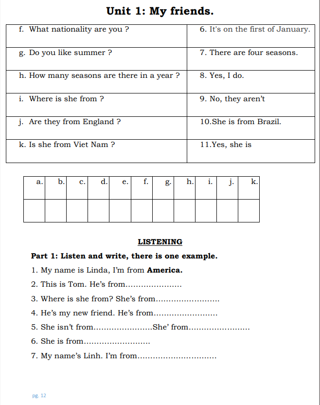 Tài liệu bổ trợ tiếng anh lớp 4 trên trường full 10 Unit 12 Unit 1