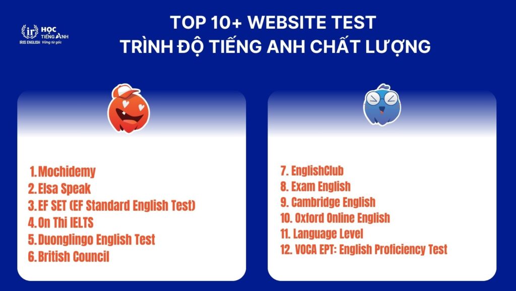 Chỉ 3 Phút Làm Bài Test Tiếng Anh Cơ Bản Rút Ngắn Thời Gian Học Tập 3 Top-10-web-lam-bai-test-trinh-do-tieng-Anh-co-ban-nang-cao-chat-luong