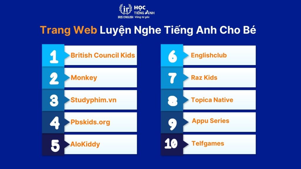 Tất Tần Tật 150+ Tài Nguyên Luyện Nghe Tiếng Anh Cho Bé 2 trang-web-luyen-nghe-tieng-anh-cho-be