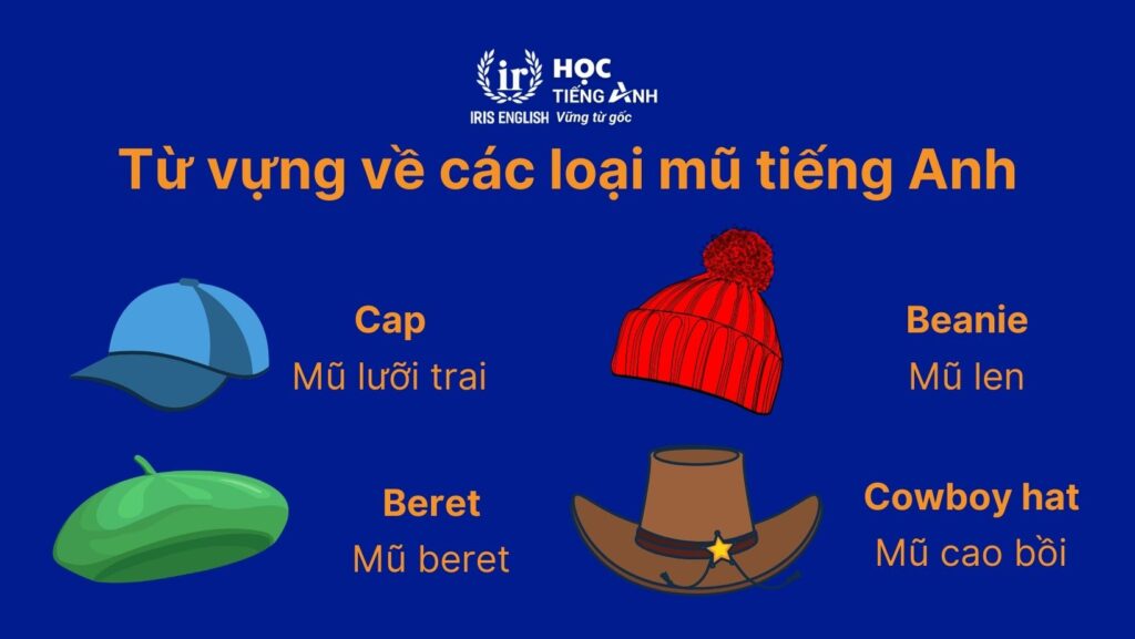 Từ vựng về các loại mũ trong tiếng Anh thông dụng