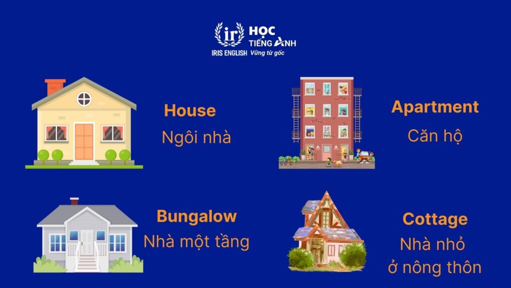 Từ vựng về các loại nhà trong tiếng Anh