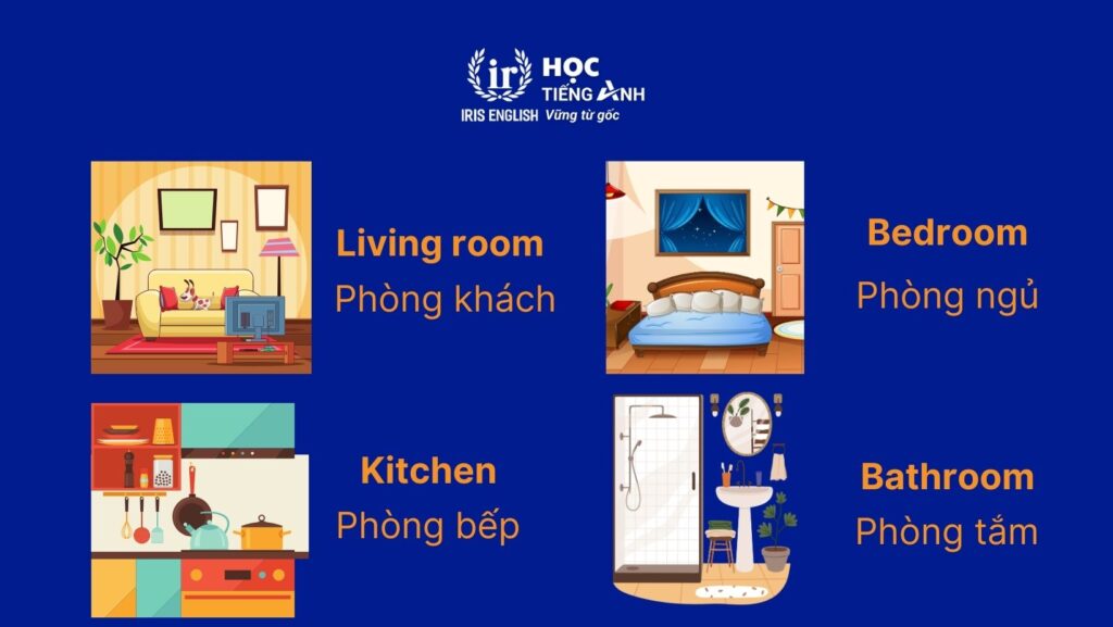 Từ vựng về các loại phòng trong nhà