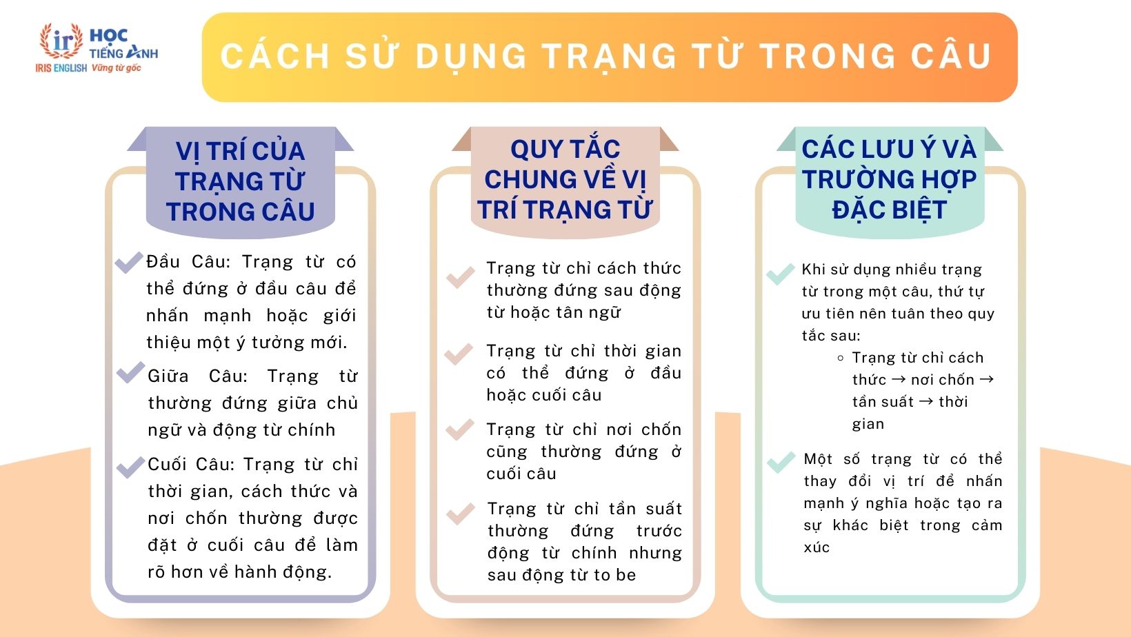 Các Loại Trạng Từ Trong Tiếng Anh: Định Nghĩa, Cách Dùng và Ví Dụ Chi Tiết 2 cach-su-dung-trang-tu-trong-cau