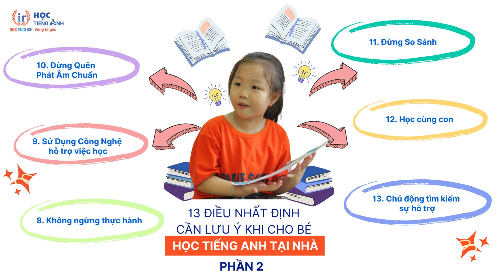 13 Điều Nhất Định Cần Lưu Ý Khi Cho Bé Học Tiếng Anh Tại Nhà 3 co-nen-cho-be-hoc-tieng-anh-tai-nha-khong-phan-2