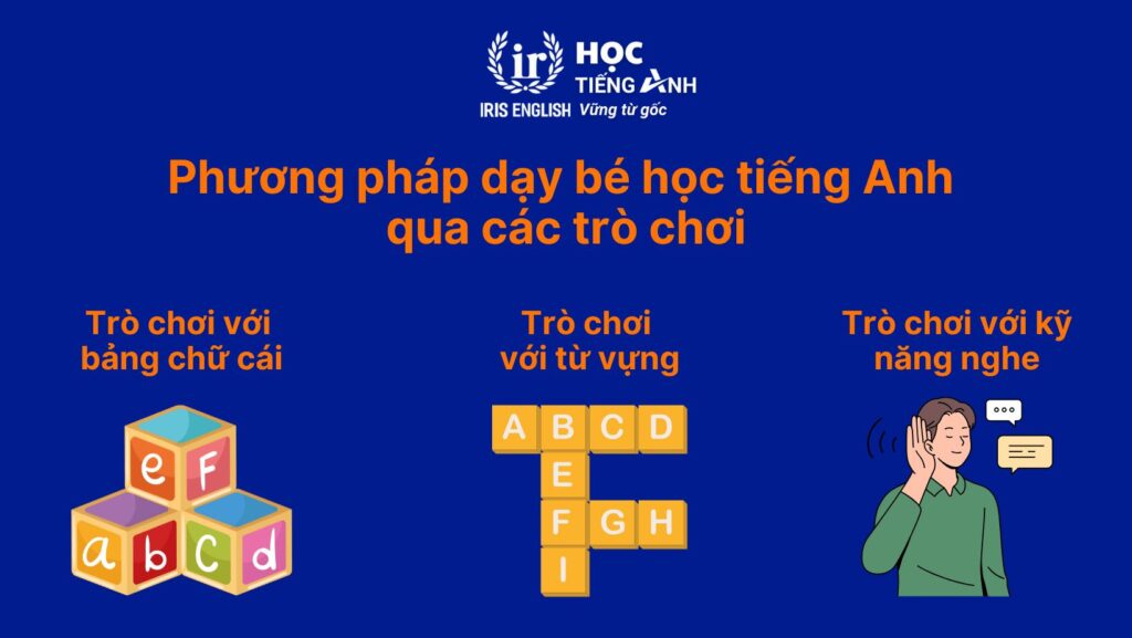 Phương pháp dạy bé học tiếng Anh qua các trò chơi