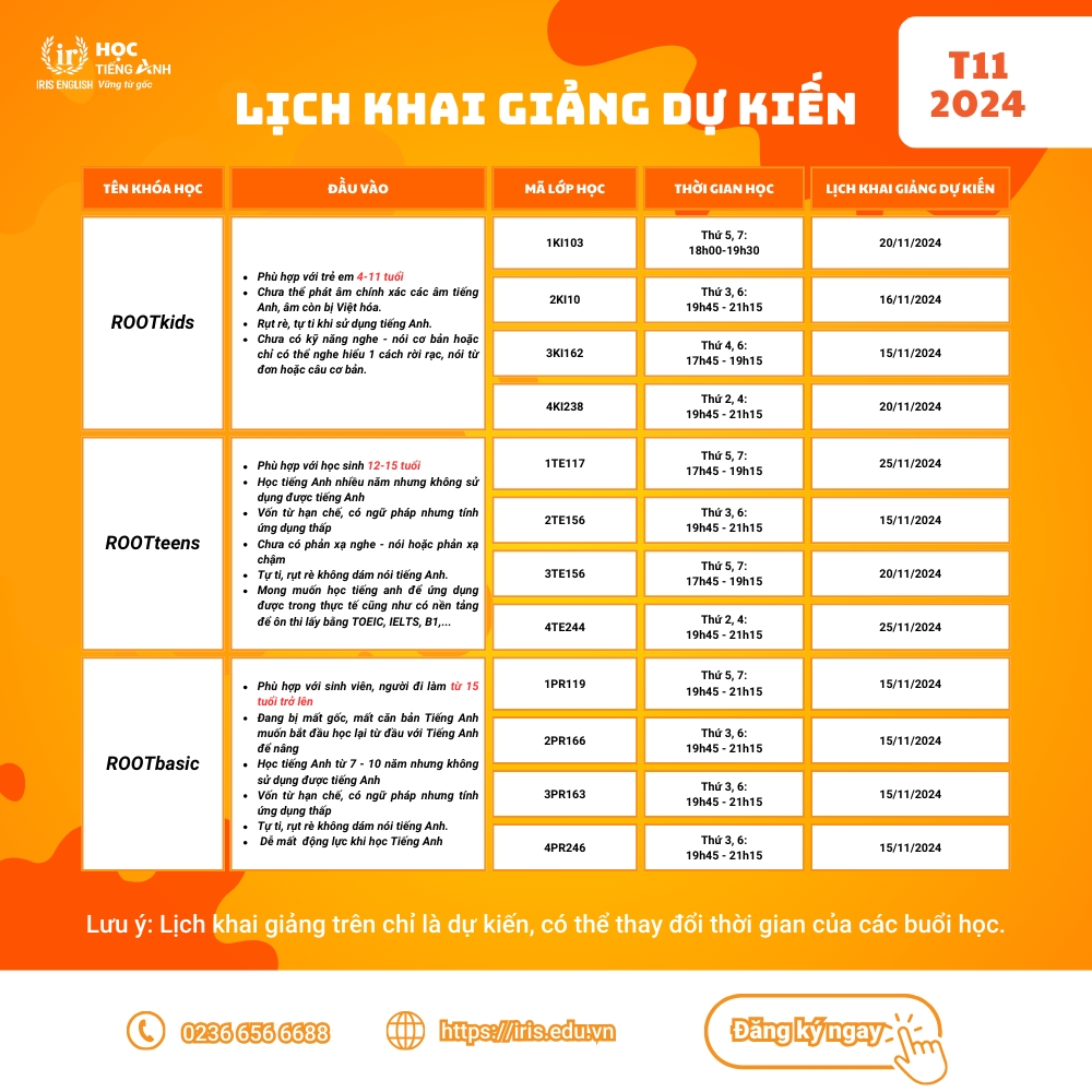 IRIS English – Lịch khai giảng dự kiến tháng 11/2024 1 Lịch khai giảng dự kiến tháng 11/2024