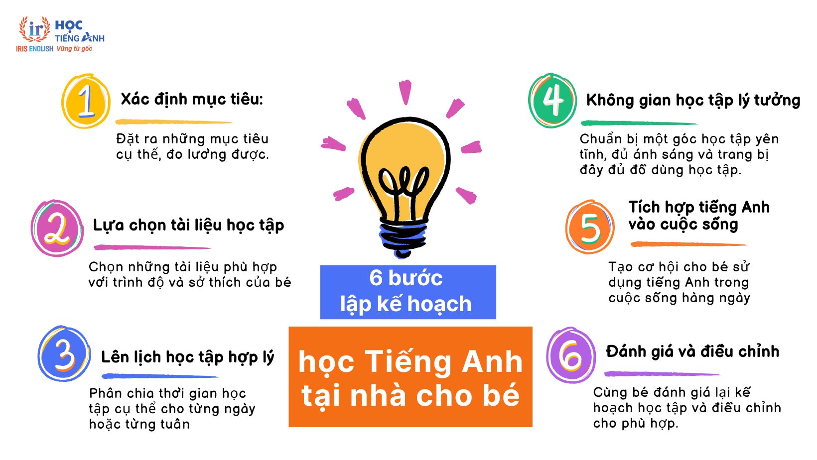 13 Điều Nhất Định Cần Lưu Ý Khi Cho Bé Học Tiếng Anh Tại Nhà 2 lo-trinh-hoc-tieng-anh-be-be-tai-nha
