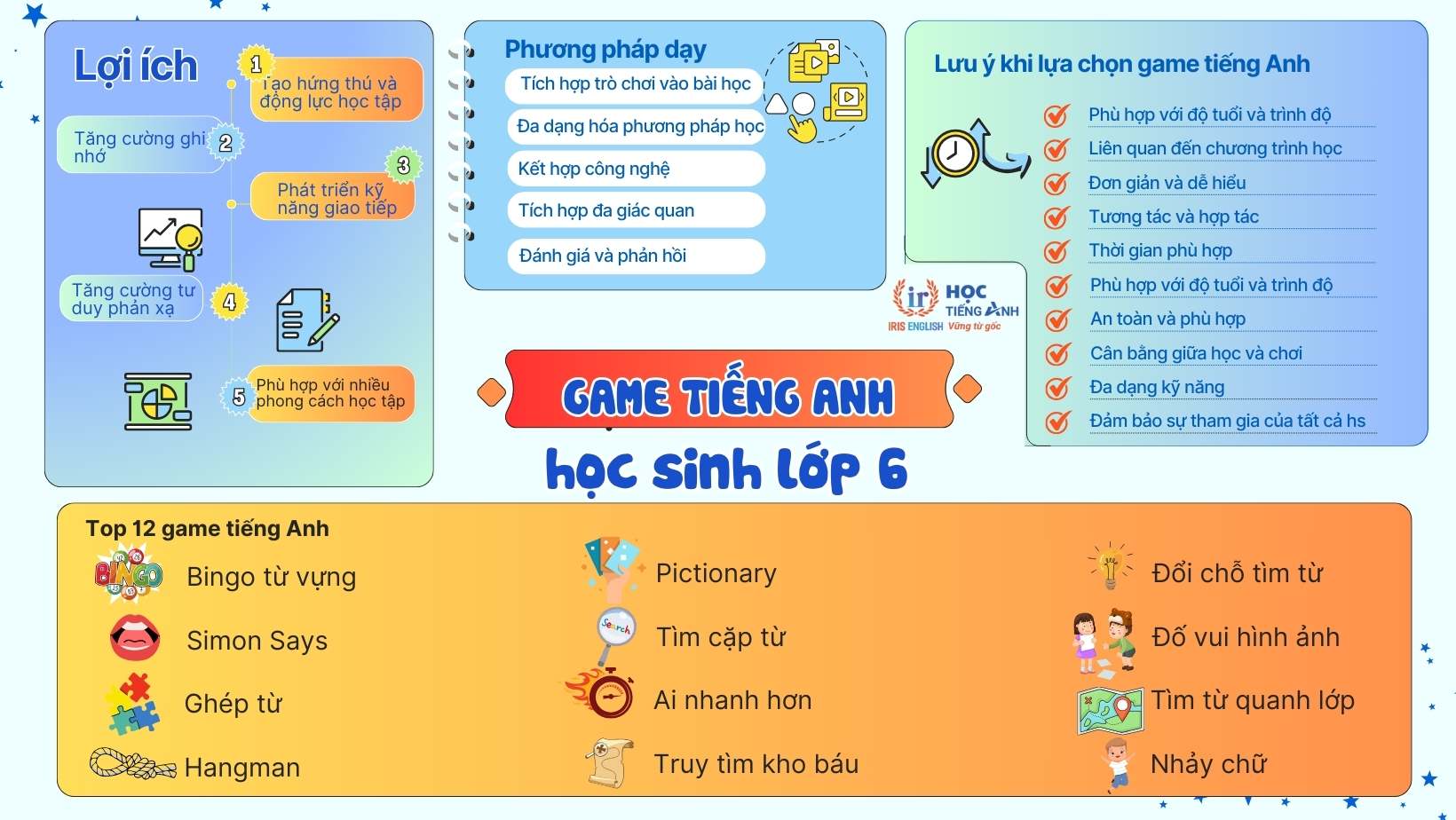 TOP 12 game tiếng Anh lớp 6 miễn phí, giúp con học tốt 1 top-10-game-tieng-anh-lop-6-mien-phi-giup-con-hoc-tot