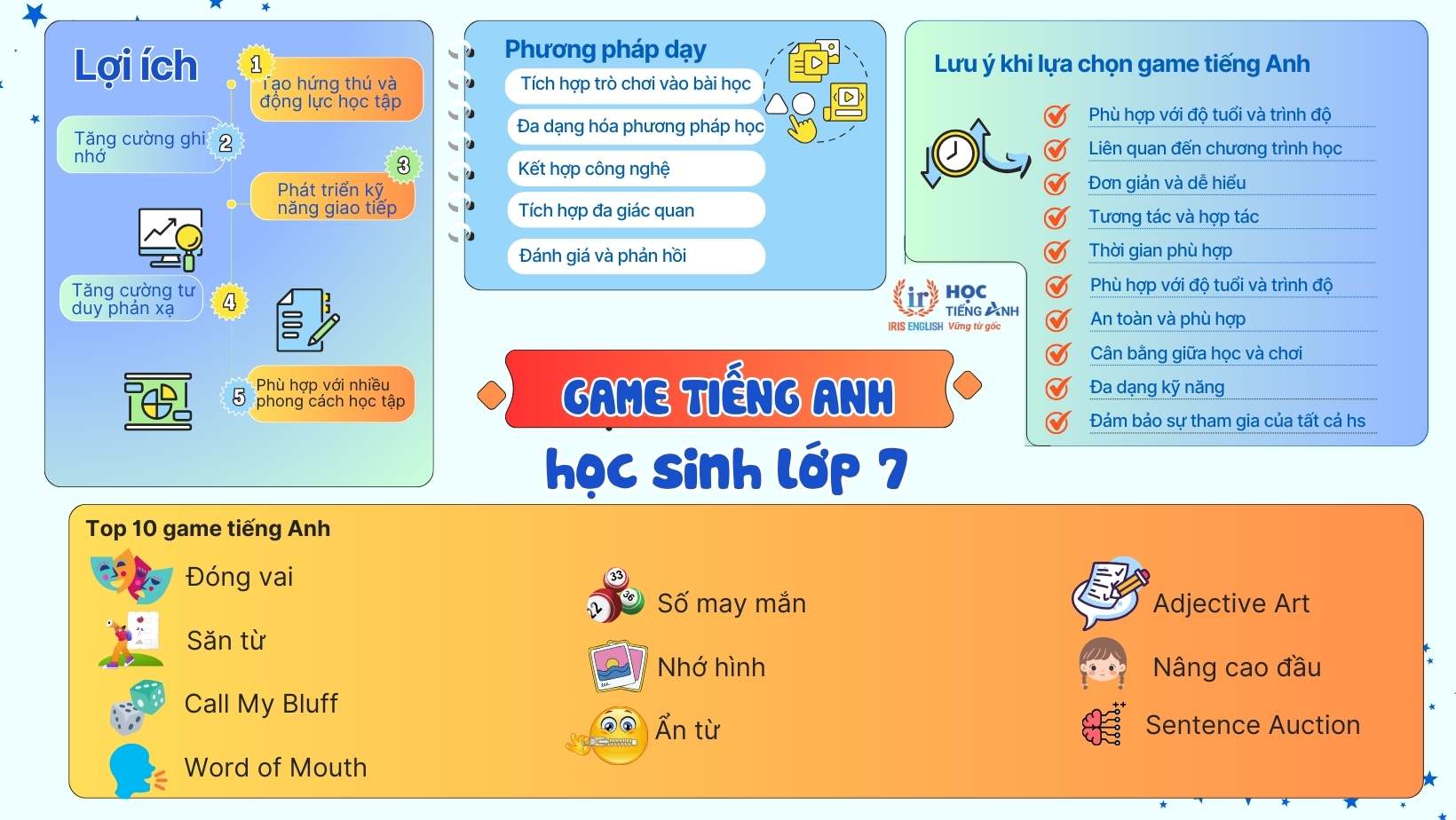 top-10-game-tieng-anh-lop-7-mien-phi-giup-con-hoc-tot (2)