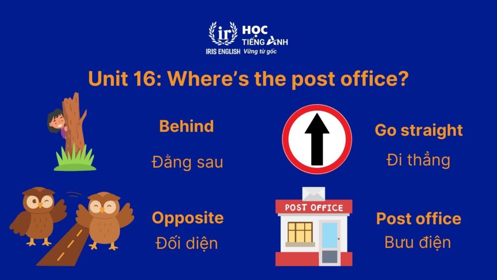 Từ vựng tiếng Anh lớp 1 Unit 16