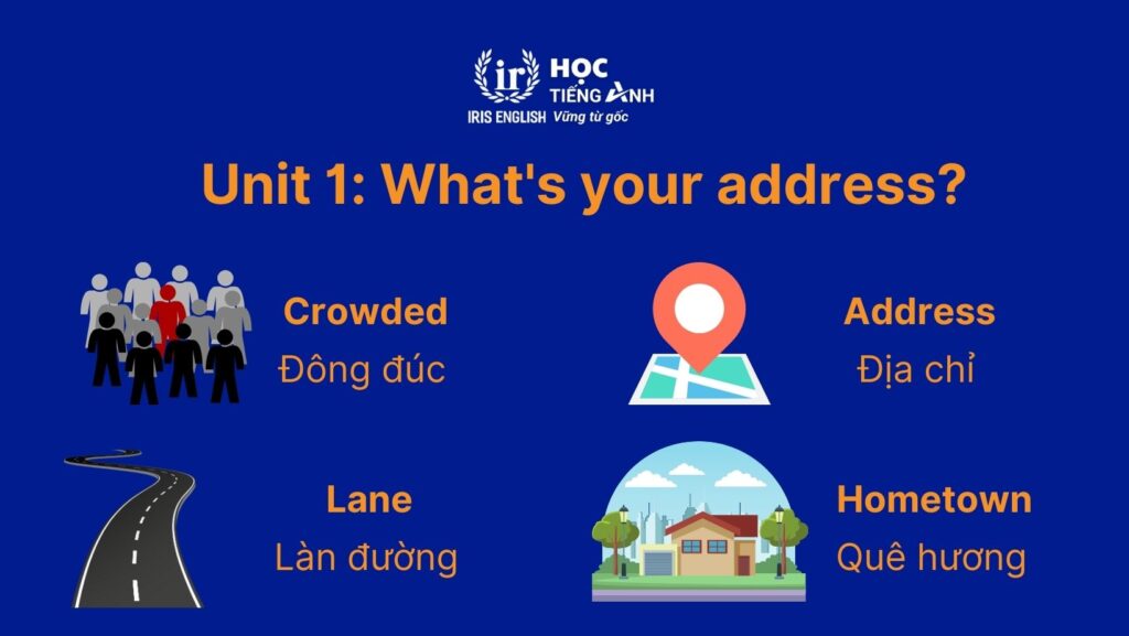 Từ vựng tiếng Anh lớp 1 Unit 1