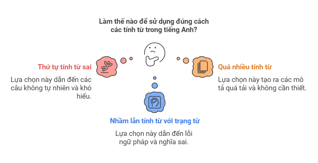 OSASCOMP là gì? Trật tự tính từ trong tiếng Anh 1 loi-thuong-gap-trong-trat-tu-tinh-tu-trong-tieng-anh
