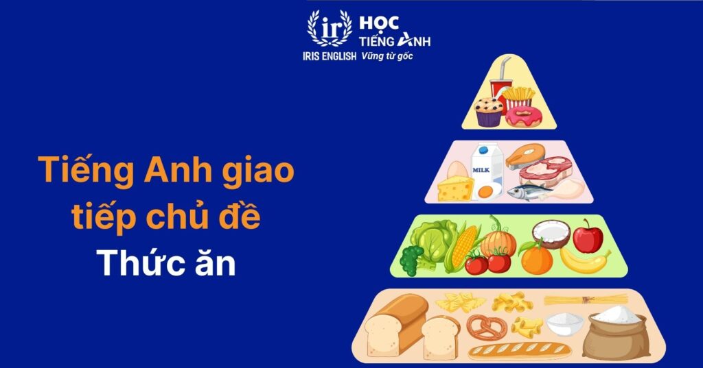 150+ câu tiếng Anh giao tiếp cho trẻ tiểu học theo chủ đề 4 Mẫu câu tiếng Anh giao tiếp cho trẻ tiểu học: Thức ăn