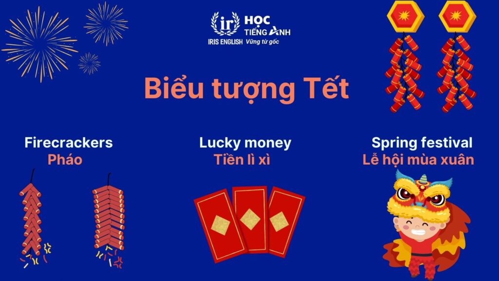 Từ vựng tiếng Anh về Tết: Biểu tượng ngày Tết Nguyên Đán