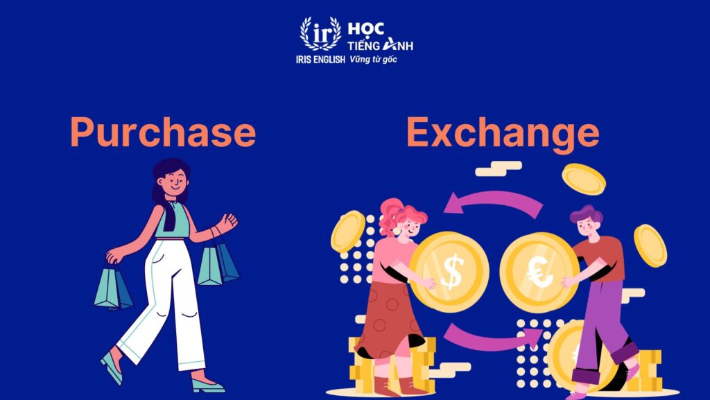 Từ vựng về trang sức: Hoạt động mua sắm trang sức