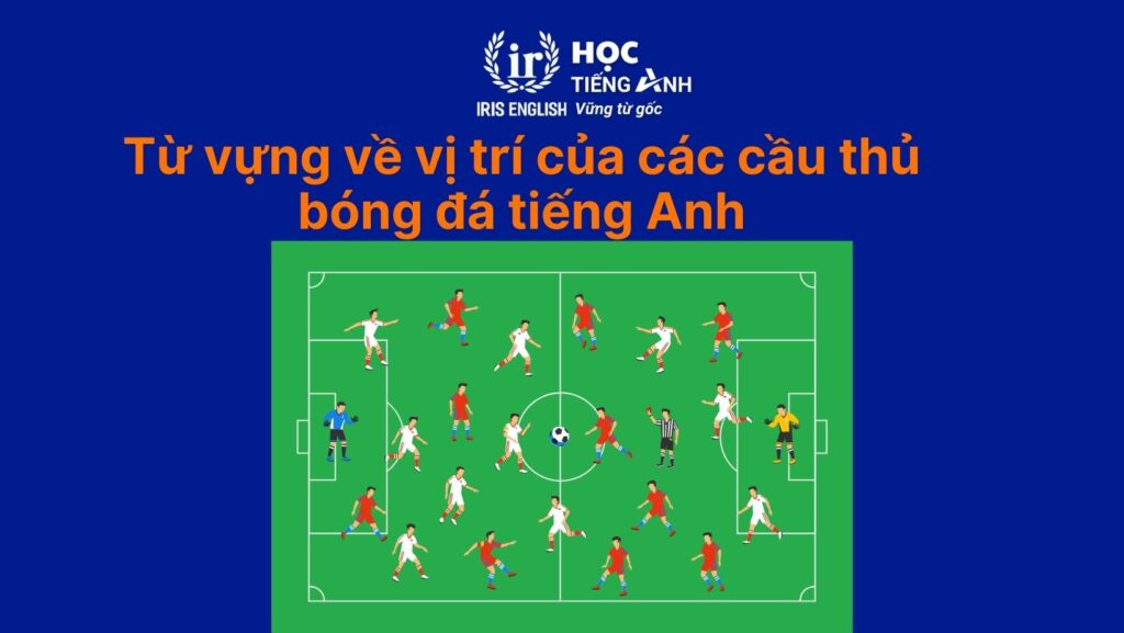 Từ vựng về vị trí của các cầu thủ bóng đá tiếng Anh
