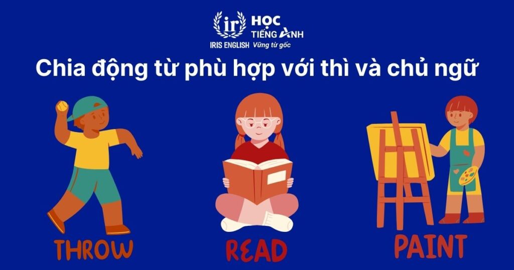 Chia động từ phù hợp với thì và chủ ngữ