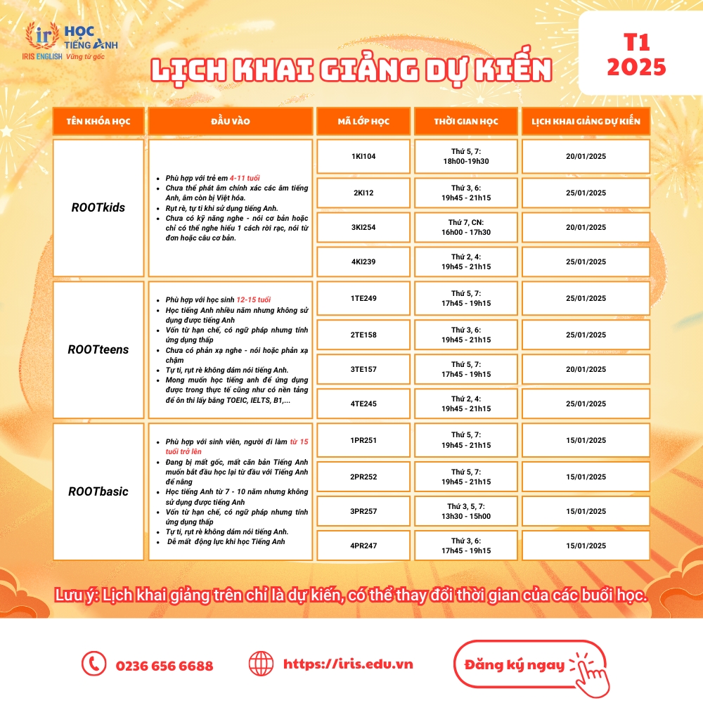 Lịch khai giảng dự kiến tháng 1/2025