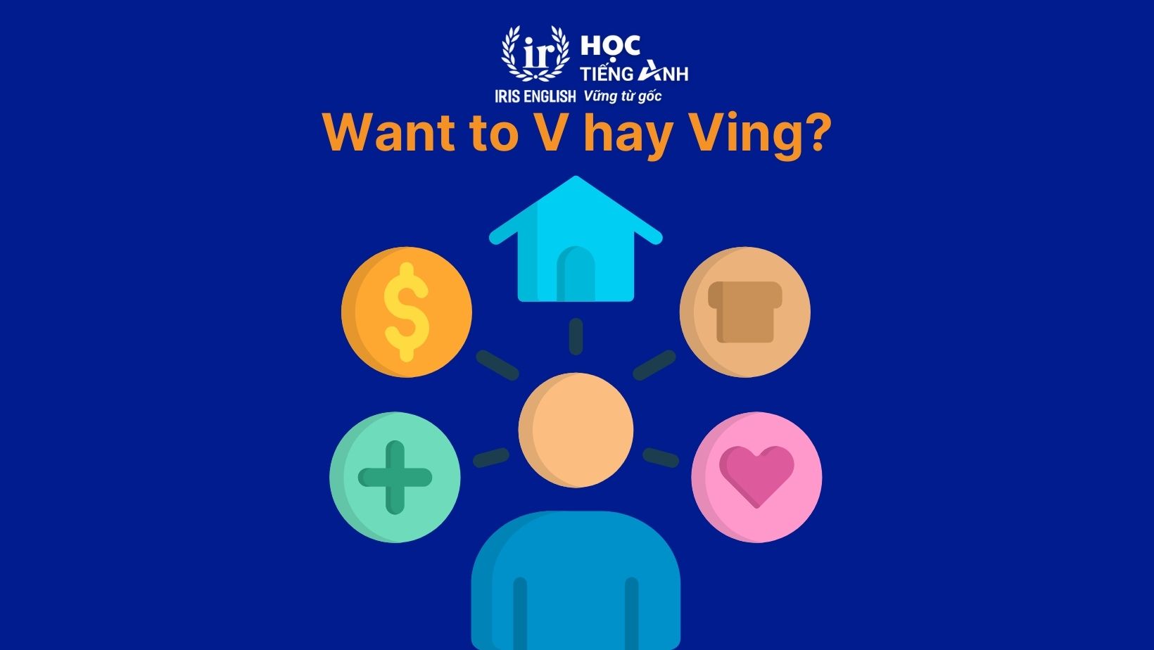 Want to V hay Ving?