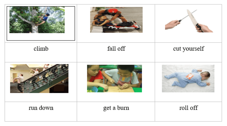 8+ đề thi tiếng Anh học kì 2 lớp 5 có đáp án (PDF tải xuống) 5 Đề thi tiếng Anh học kì 2 lớp 5 có đáp án