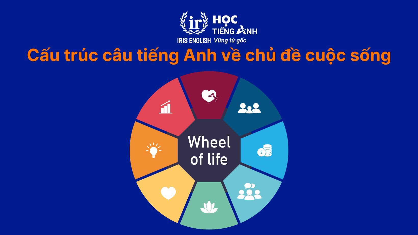 Cấu trúc câu tiếng Anh về chủ đề cuộc sống